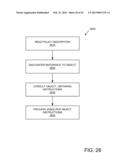 ENTERPRISE COMPUTING PLATFORM diagram and image