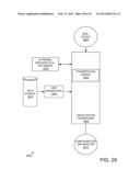 ENTERPRISE COMPUTING PLATFORM diagram and image