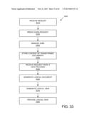 ENTERPRISE COMPUTING PLATFORM diagram and image