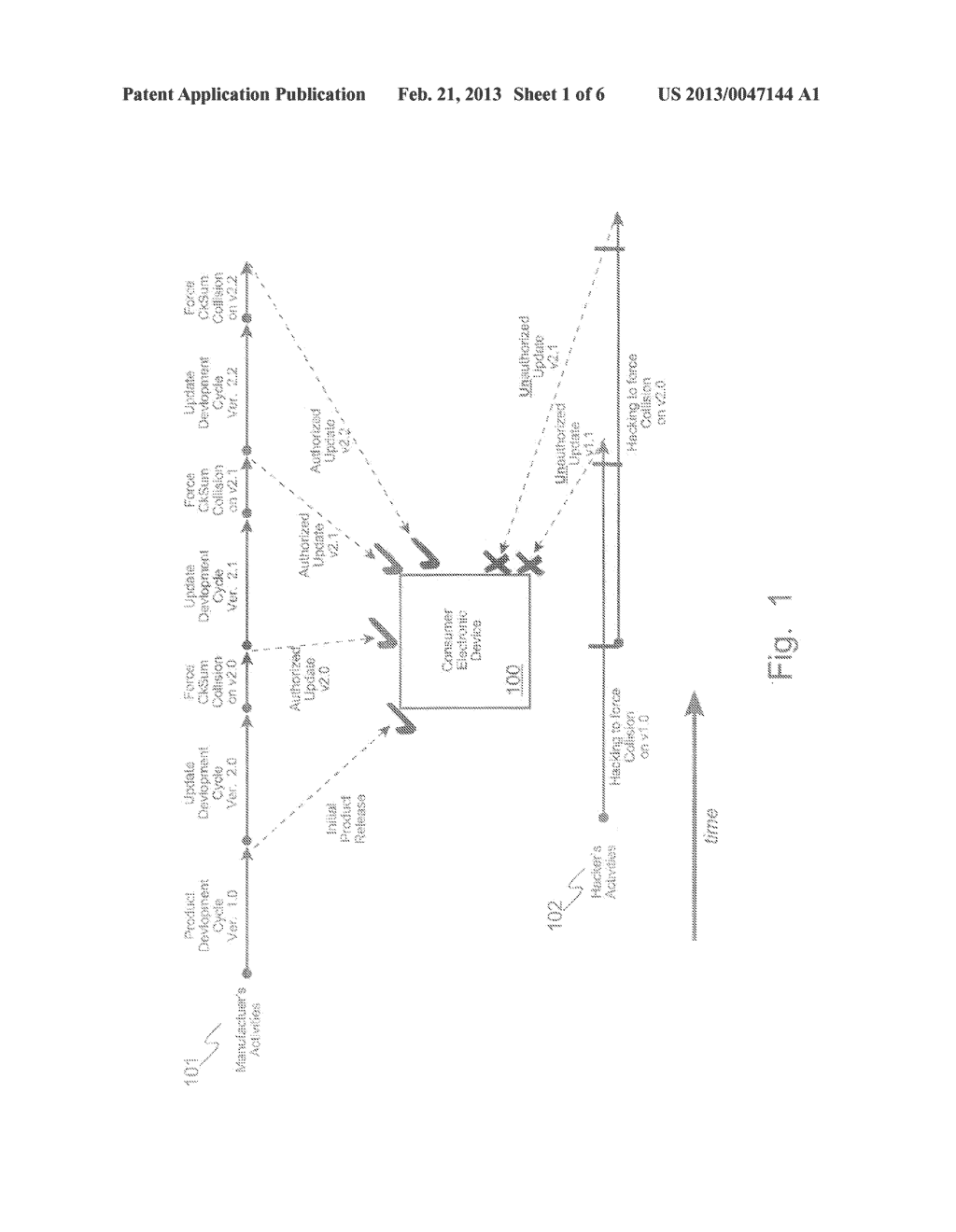 Protection for Unauthorized Firmware and Software Upgrades to Consumer     Electronic Devices - diagram, schematic, and image 02