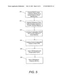 VIRTUALIZATION GATEWAY BETWEEN VIRTUALIZED AND NON-VIRTUALIZED NETWORKS diagram and image