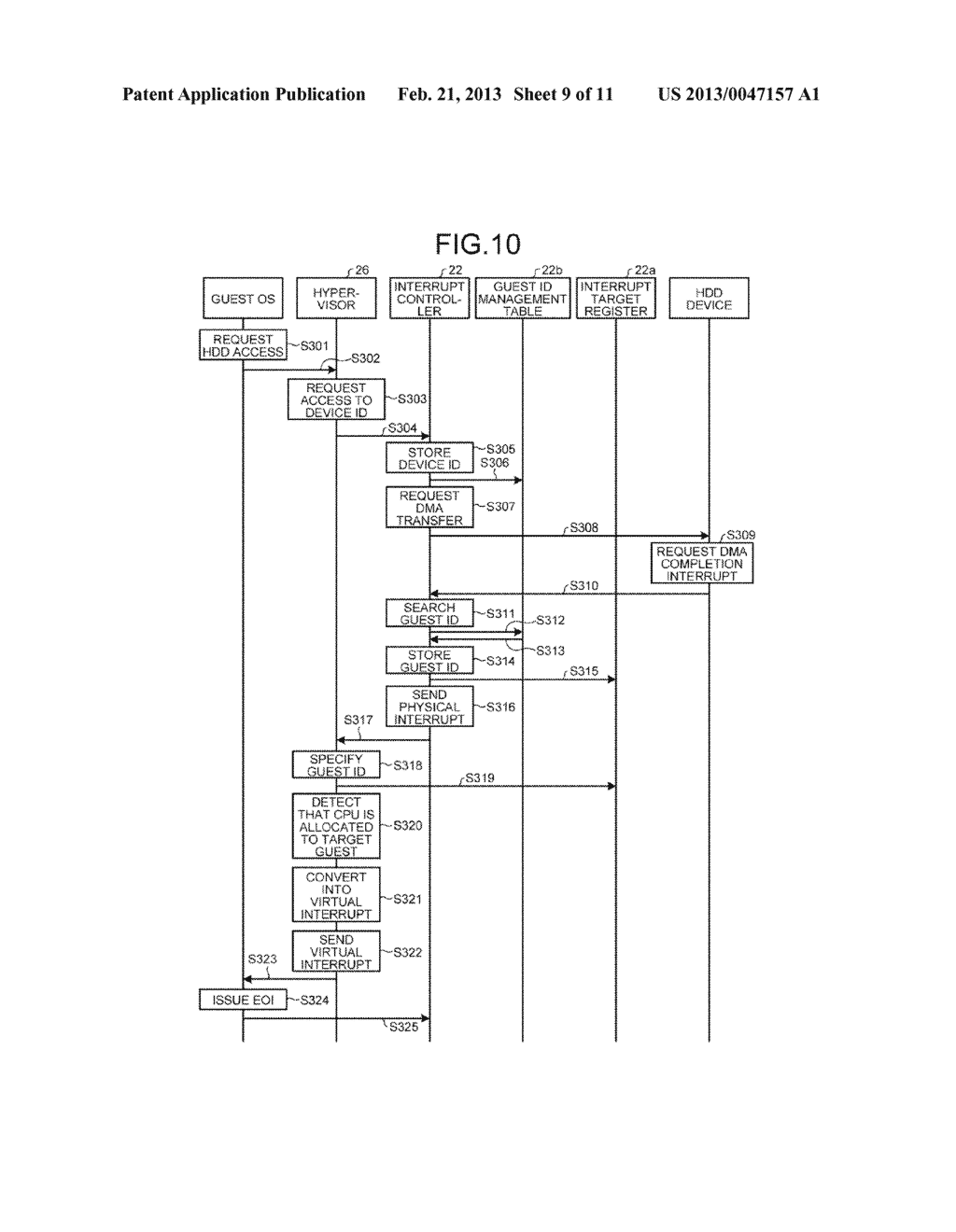 INFORMATION PROCESSING APPARATUS AND INTERRUPT CONTROL METHOD - diagram, schematic, and image 10