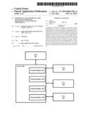 Method and System for Real Time Detection of Resource Requirement and     Automatic Adjustments diagram and image