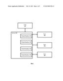 Method and System for Real Time Detection of Resource Requirement and     Automatic Adjustments diagram and image