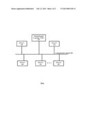 Method and System for Real Time Detection of Resource Requirement and     Automatic Adjustments diagram and image