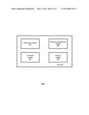 Method and System for Real Time Detection of Resource Requirement and     Automatic Adjustments diagram and image