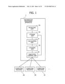 METHOD OF SCHEDULING JOBS AND INFORMATION PROCESSING APPARATUS     IMPLEMENTING SAME diagram and image