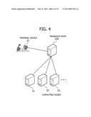 METHOD OF SCHEDULING JOBS AND INFORMATION PROCESSING APPARATUS     IMPLEMENTING SAME diagram and image