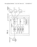 METHOD OF SCHEDULING JOBS AND INFORMATION PROCESSING APPARATUS     IMPLEMENTING SAME diagram and image