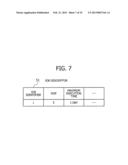 METHOD OF SCHEDULING JOBS AND INFORMATION PROCESSING APPARATUS     IMPLEMENTING SAME diagram and image