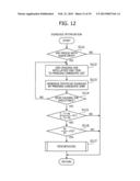 METHOD OF SCHEDULING JOBS AND INFORMATION PROCESSING APPARATUS     IMPLEMENTING SAME diagram and image