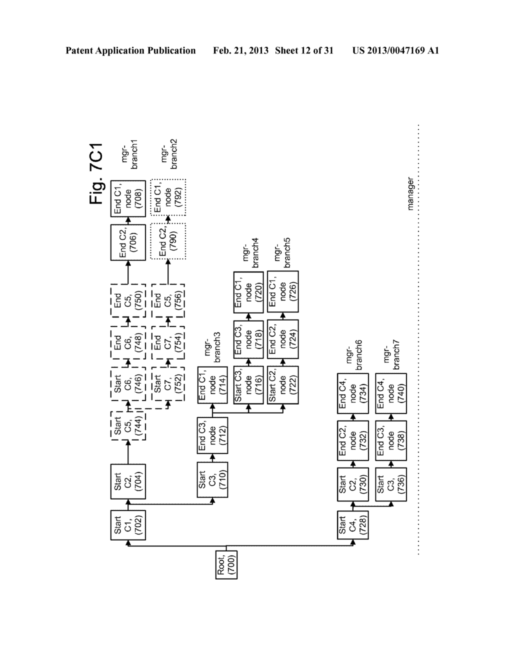 Efficient Data Structure To Gather And Distribute Transaction Events - diagram, schematic, and image 13