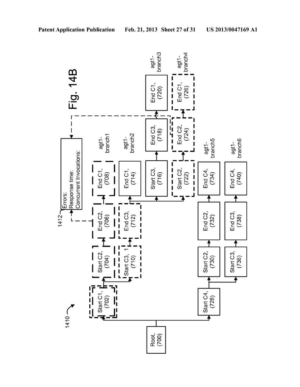 Efficient Data Structure To Gather And Distribute Transaction Events - diagram, schematic, and image 28