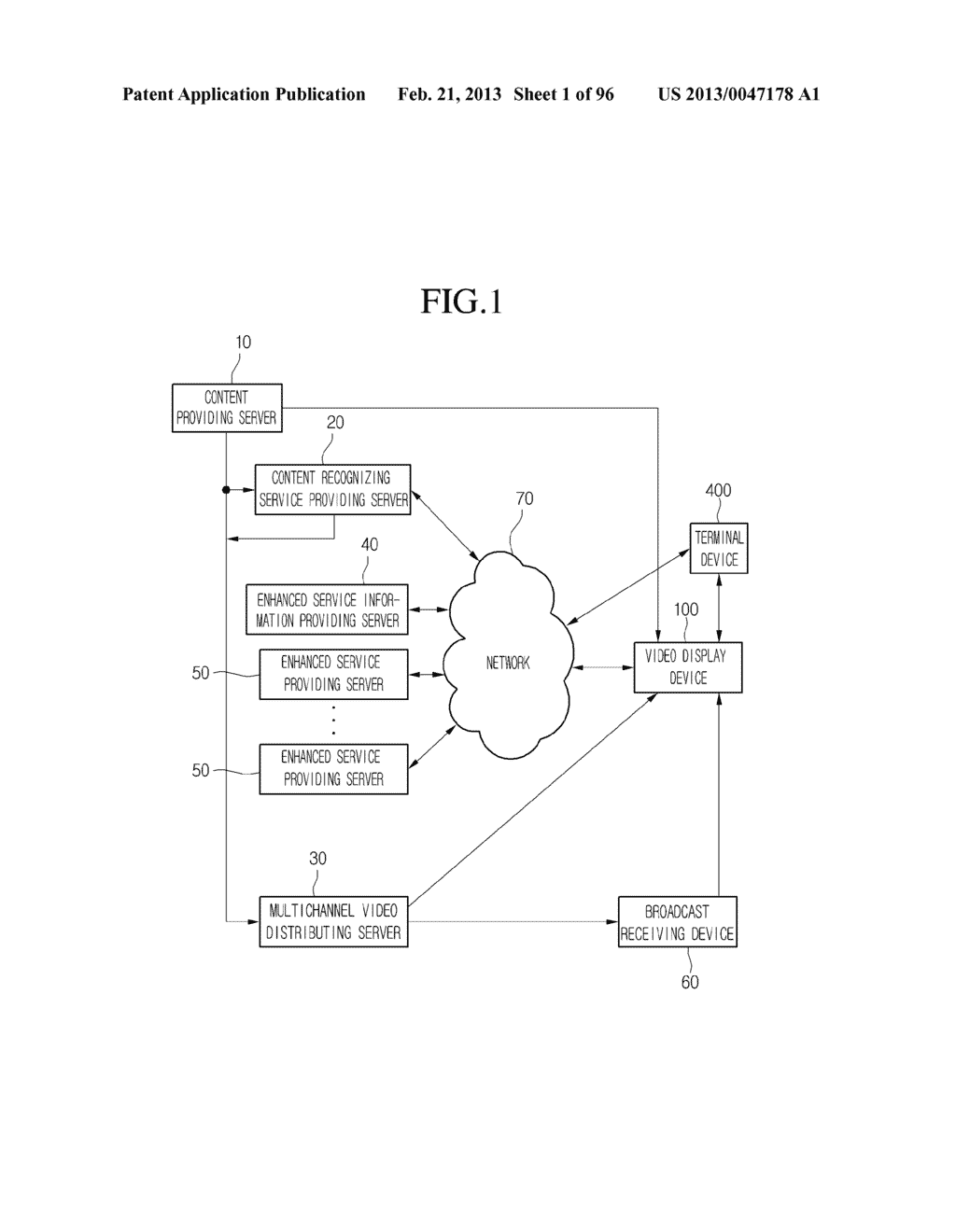 VIDEO DISPLAY DEVICE, TERMINAL DEVICE, AND METHOD THEREOF - diagram, schematic, and image 02