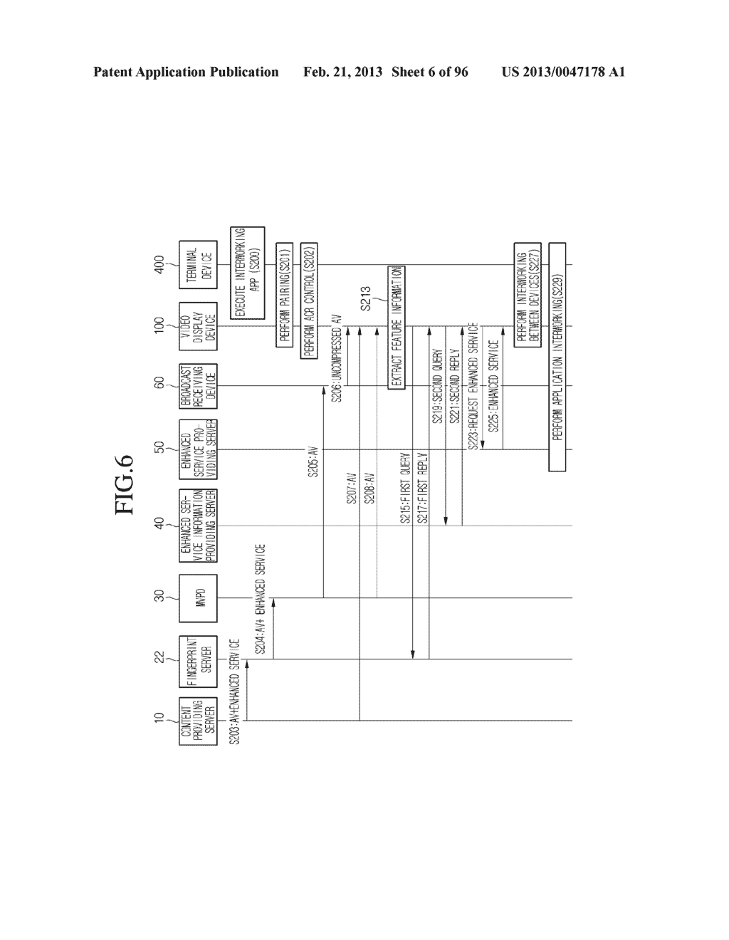 VIDEO DISPLAY DEVICE, TERMINAL DEVICE, AND METHOD THEREOF - diagram, schematic, and image 07