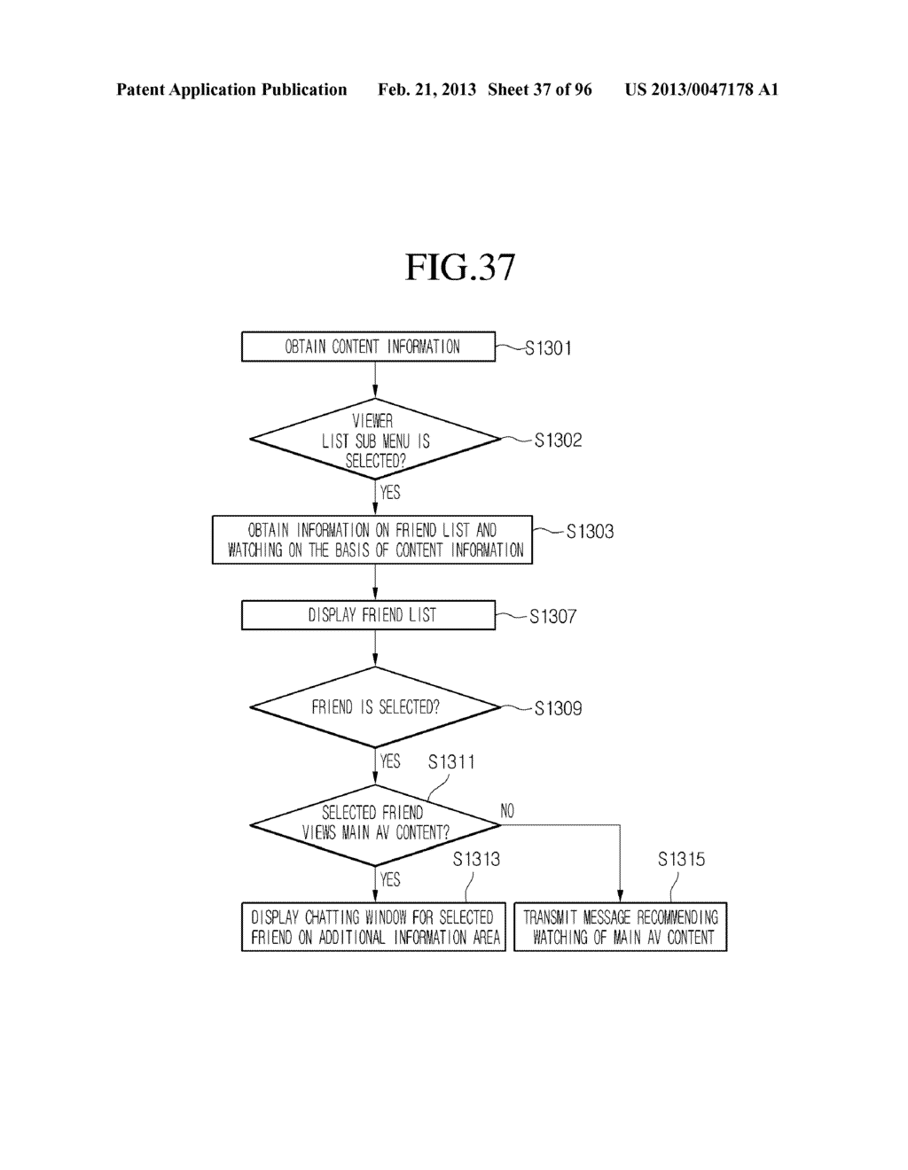 VIDEO DISPLAY DEVICE, TERMINAL DEVICE, AND METHOD THEREOF - diagram, schematic, and image 38