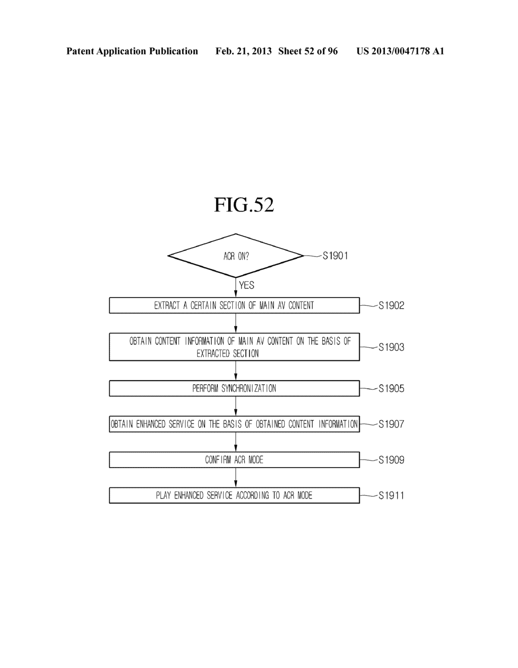VIDEO DISPLAY DEVICE, TERMINAL DEVICE, AND METHOD THEREOF - diagram, schematic, and image 53
