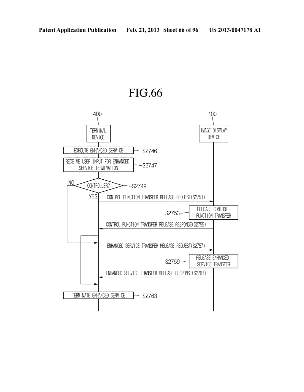 VIDEO DISPLAY DEVICE, TERMINAL DEVICE, AND METHOD THEREOF - diagram, schematic, and image 67