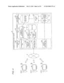 INFORMATION PROCESSING APPARATUS, INFORMATION PROCESSING METHOD, COMPUTER     PROGRAM, AND INFORMATION SHARING SYSTEM diagram and image