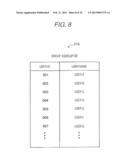 INFORMATION PROCESSING APPARATUS, INFORMATION PROCESSING METHOD, COMPUTER     PROGRAM, AND INFORMATION SHARING SYSTEM diagram and image