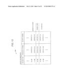 INFORMATION PROCESSING APPARATUS, INFORMATION PROCESSING METHOD, COMPUTER     PROGRAM, AND INFORMATION SHARING SYSTEM diagram and image