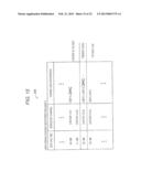 INFORMATION PROCESSING APPARATUS, INFORMATION PROCESSING METHOD, COMPUTER     PROGRAM, AND INFORMATION SHARING SYSTEM diagram and image