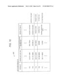 INFORMATION PROCESSING APPARATUS, INFORMATION PROCESSING METHOD, COMPUTER     PROGRAM, AND INFORMATION SHARING SYSTEM diagram and image