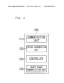 SYSTEM AND METHOD FOR CONTROLLING REPRODUCTION USING TERMINAL diagram and image