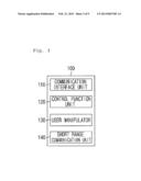 SYSTEM AND METHOD FOR CONTROLLING REPRODUCTION USING TERMINAL diagram and image