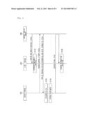 SYSTEM AND METHOD FOR CONTROLLING REPRODUCTION USING TERMINAL diagram and image