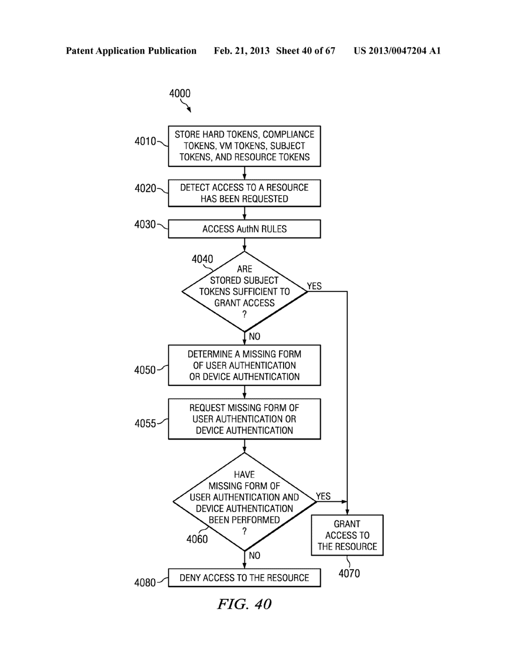 Apparatus and Method for Determining Resource Trust Levels - diagram, schematic, and image 41