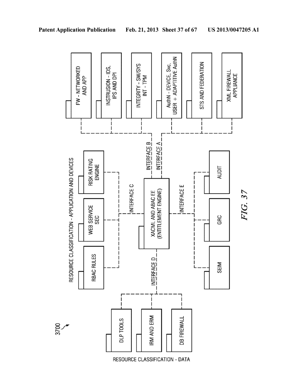 Apparatus and Method for Making Access Decision Using Exceptions - diagram, schematic, and image 38