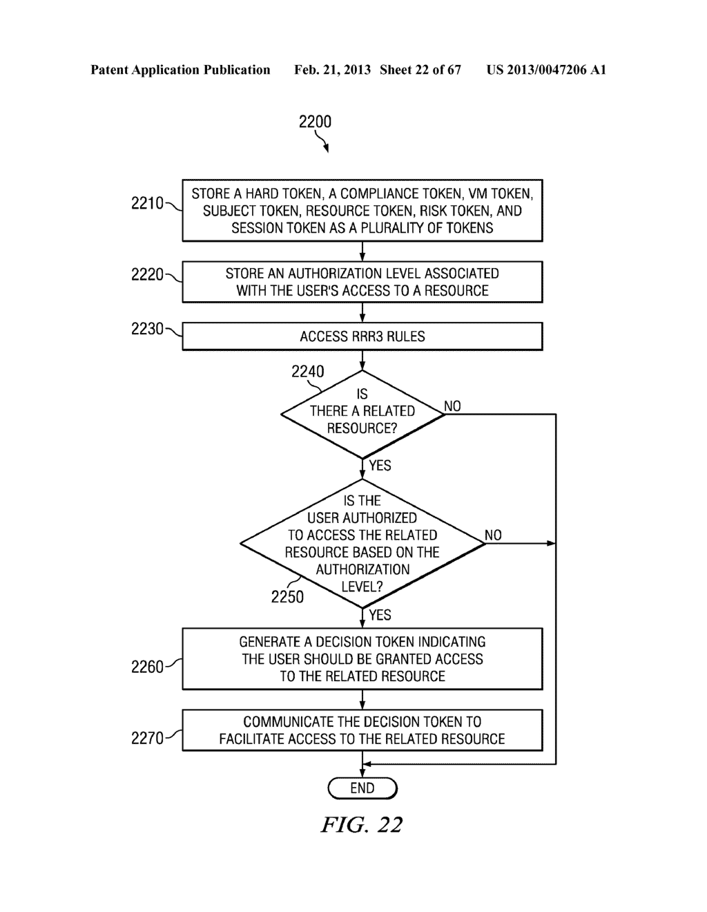 Method and Apparatus for Session Validation to Access from Uncontrolled     Devices - diagram, schematic, and image 23