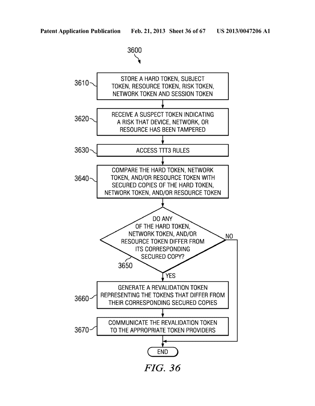 Method and Apparatus for Session Validation to Access from Uncontrolled     Devices - diagram, schematic, and image 37