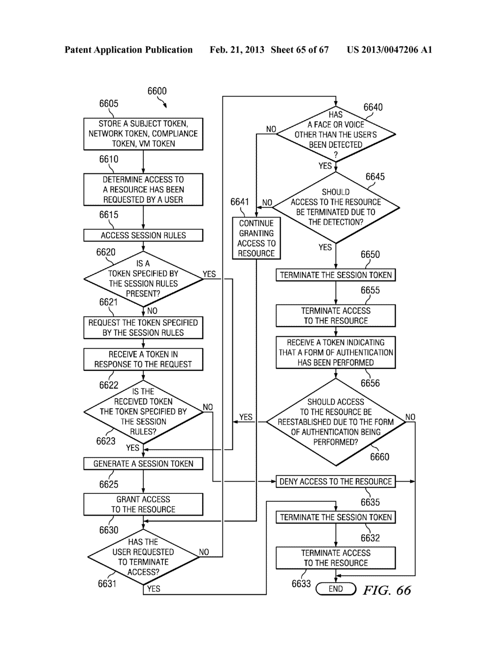 Method and Apparatus for Session Validation to Access from Uncontrolled     Devices - diagram, schematic, and image 66