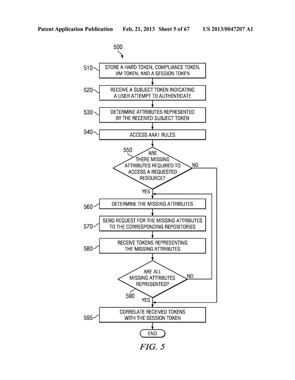 METHOD AND APPARATUS FOR SESSION VALIDATION TO ACCESS MAINFRAME RESOURCES - diagram, schematic, and image 06