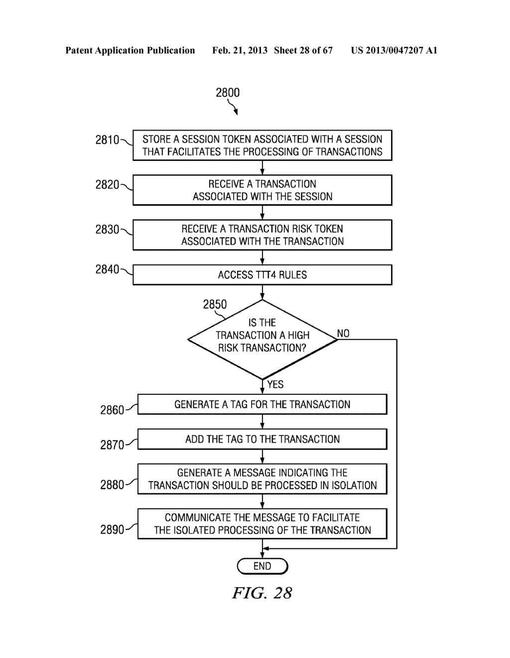 METHOD AND APPARATUS FOR SESSION VALIDATION TO ACCESS MAINFRAME RESOURCES - diagram, schematic, and image 29