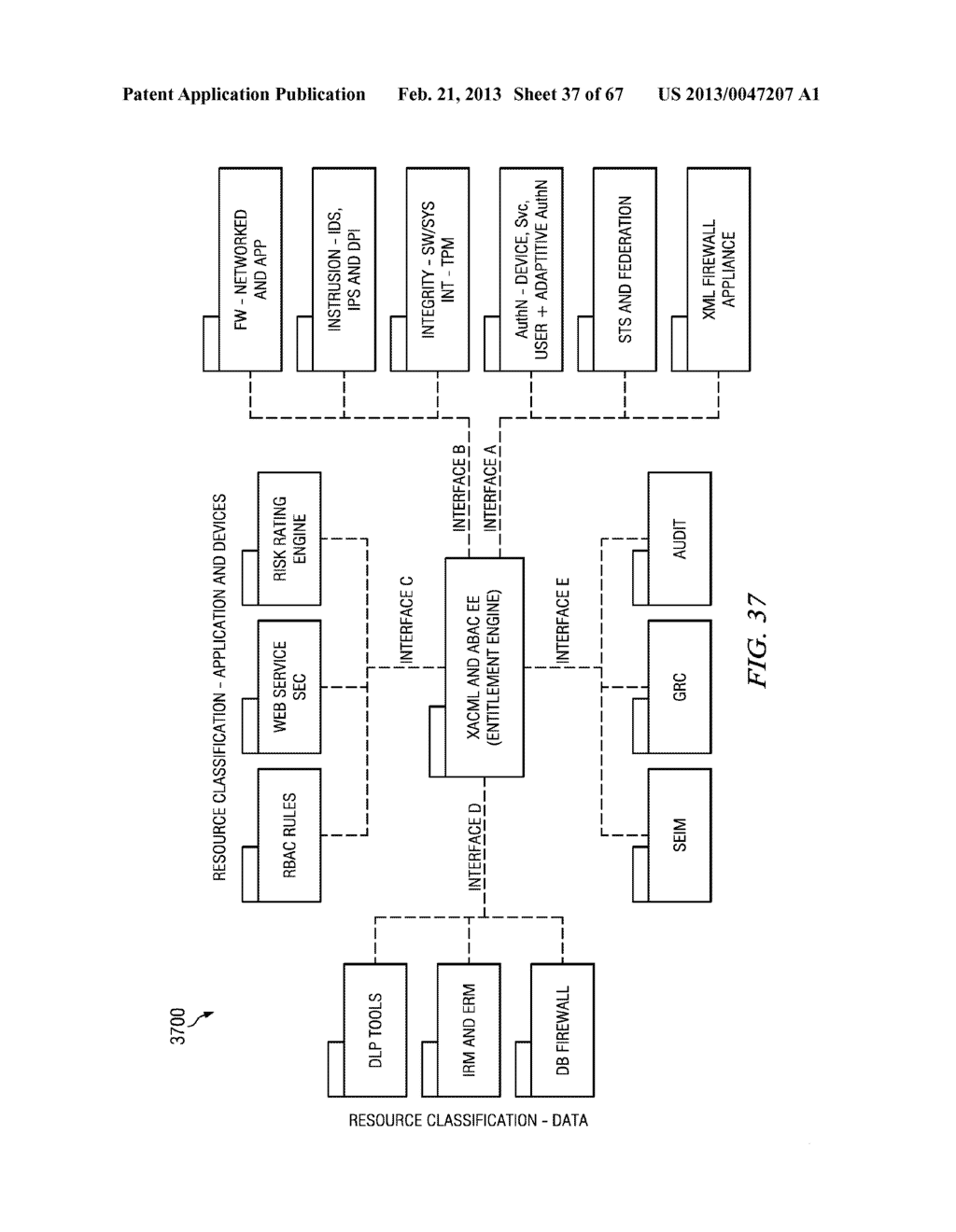 METHOD AND APPARATUS FOR SESSION VALIDATION TO ACCESS MAINFRAME RESOURCES - diagram, schematic, and image 38