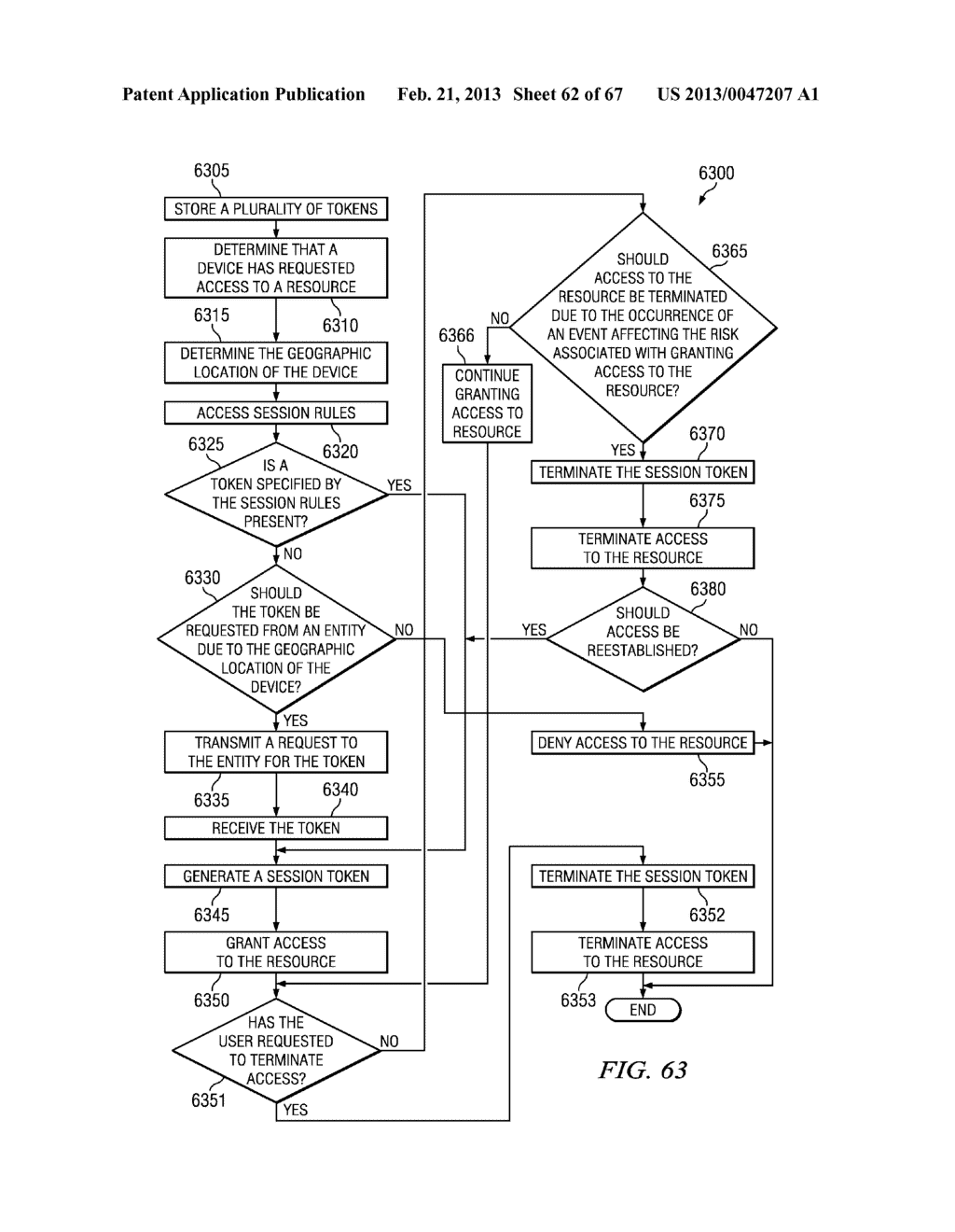 METHOD AND APPARATUS FOR SESSION VALIDATION TO ACCESS MAINFRAME RESOURCES - diagram, schematic, and image 63