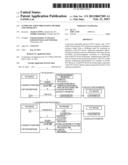 AUTHENTICATION PROCESSING METHOD AND APPARATUS diagram and image