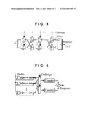 AUTHENTICATION PROCESSING METHOD AND APPARATUS diagram and image