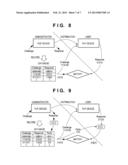 AUTHENTICATION PROCESSING METHOD AND APPARATUS diagram and image