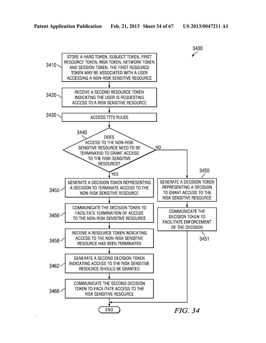 METHOD AND APPARATUS FOR NETWORK SESSION VALIDATION - diagram, schematic, and image 35