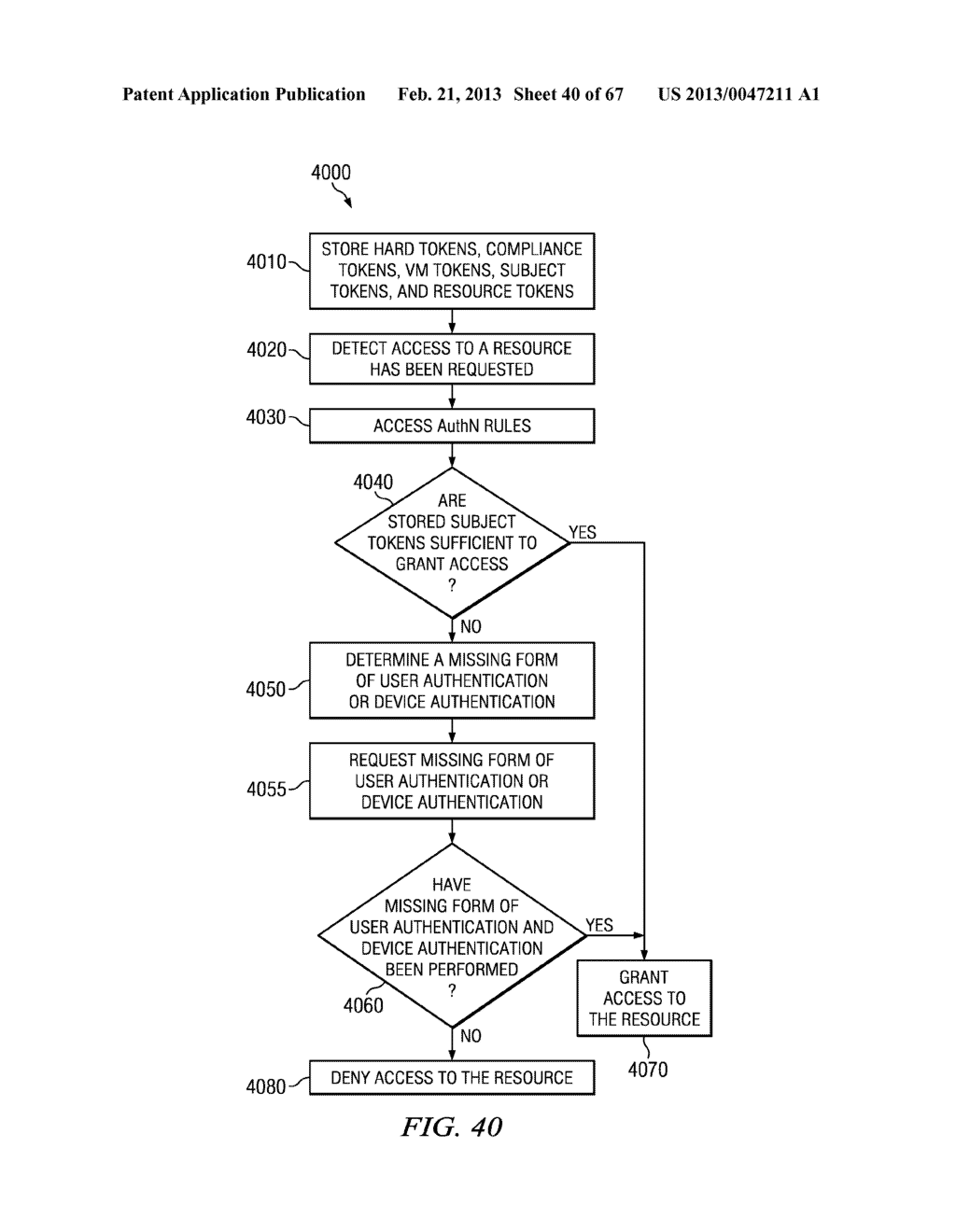 METHOD AND APPARATUS FOR NETWORK SESSION VALIDATION - diagram, schematic, and image 41