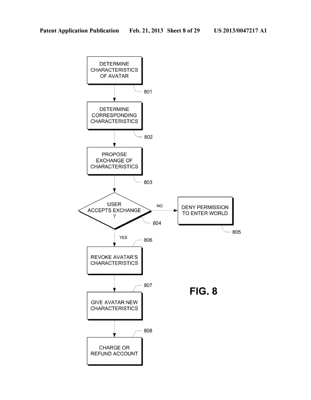 SYSTEMS AND METHODS OF MANAGING VIRTUAL WORLD AVATARS - diagram, schematic, and image 09