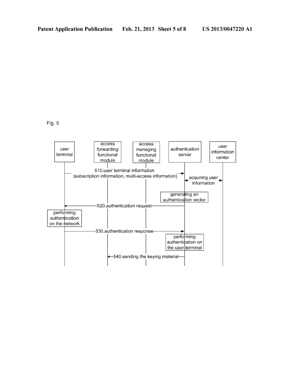 Method and system for multi-access authentication in next generation     network - diagram, schematic, and image 06