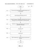 Methods for the Secure Use of One-Time Passwords diagram and image