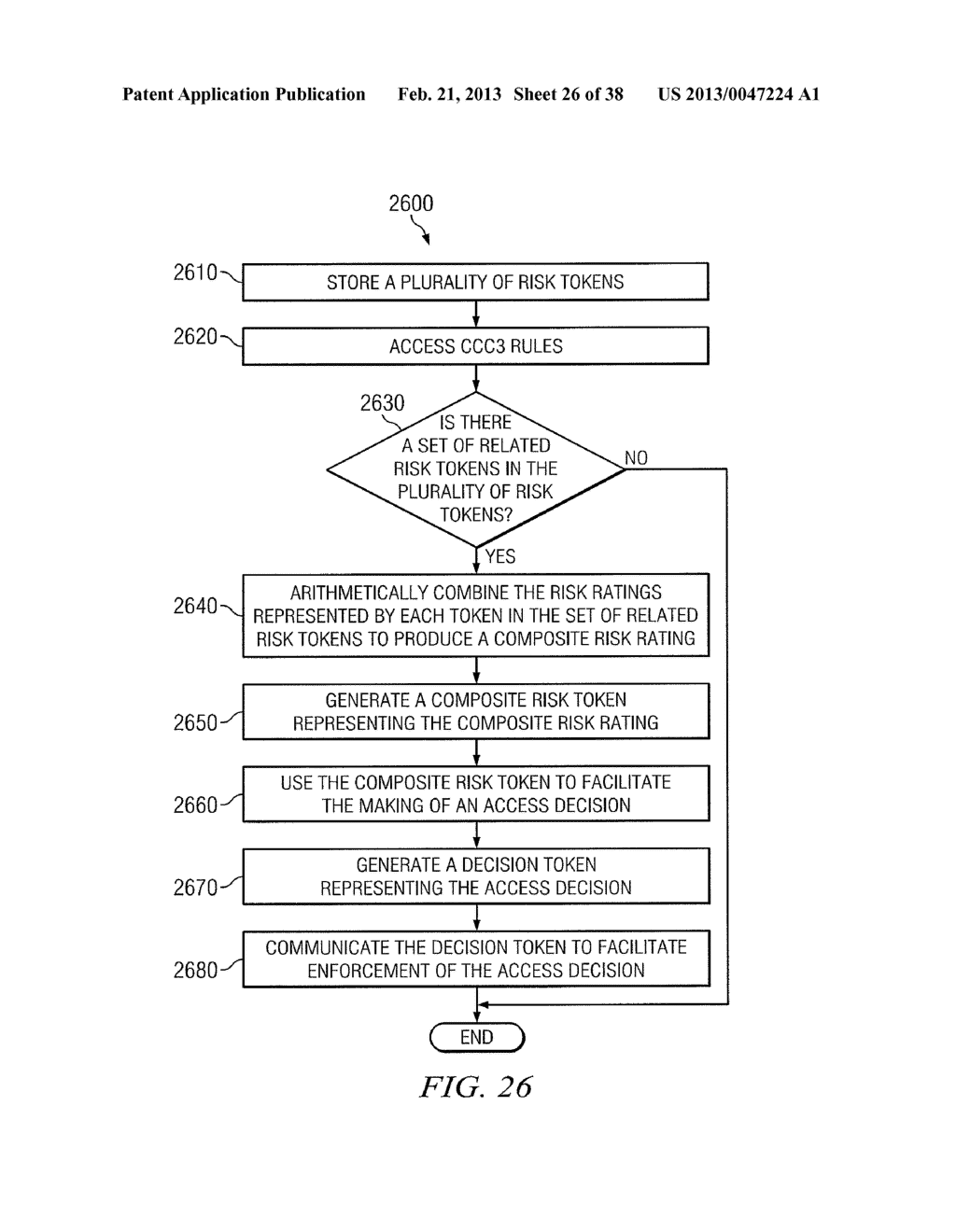 METHOD AND APPARATUS FOR TOKEN-BASED ATTRIBUTE ABSTRACTION - diagram, schematic, and image 27