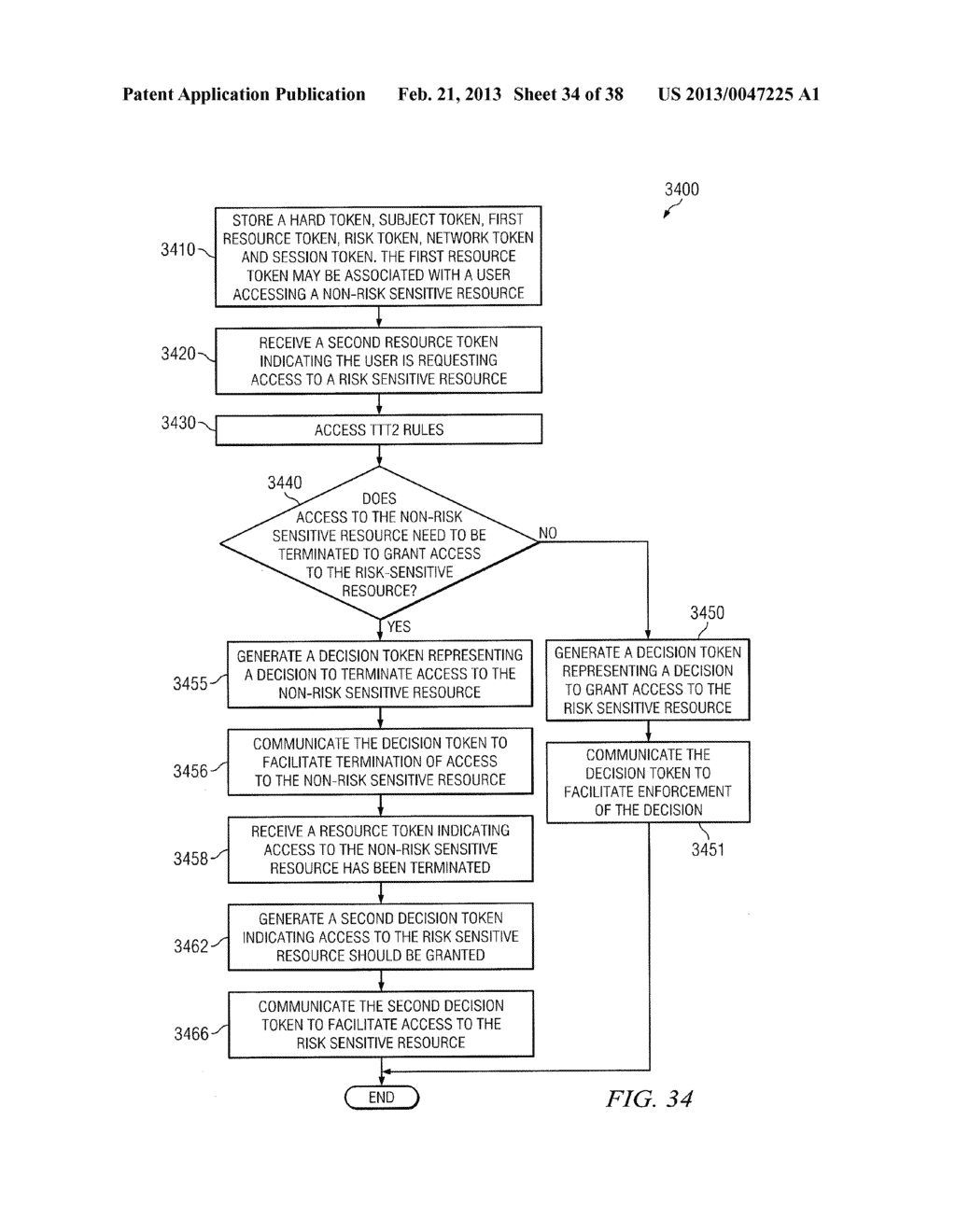 Method and Apparatus for Token-Based Tamper Detection - diagram, schematic, and image 35