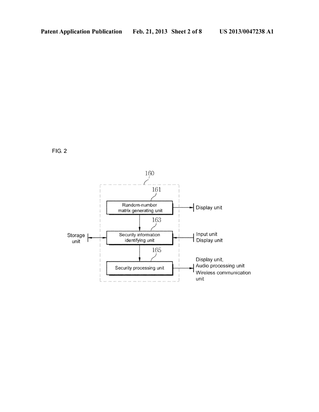 METHOD FOR PROVIDING ACTIVE SECURITY AUTHENTICATION, AND TERMINAL AND     SYSTEM SUPPORTING SAME - diagram, schematic, and image 03